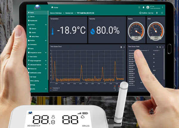 Thermal Control & Monitoring